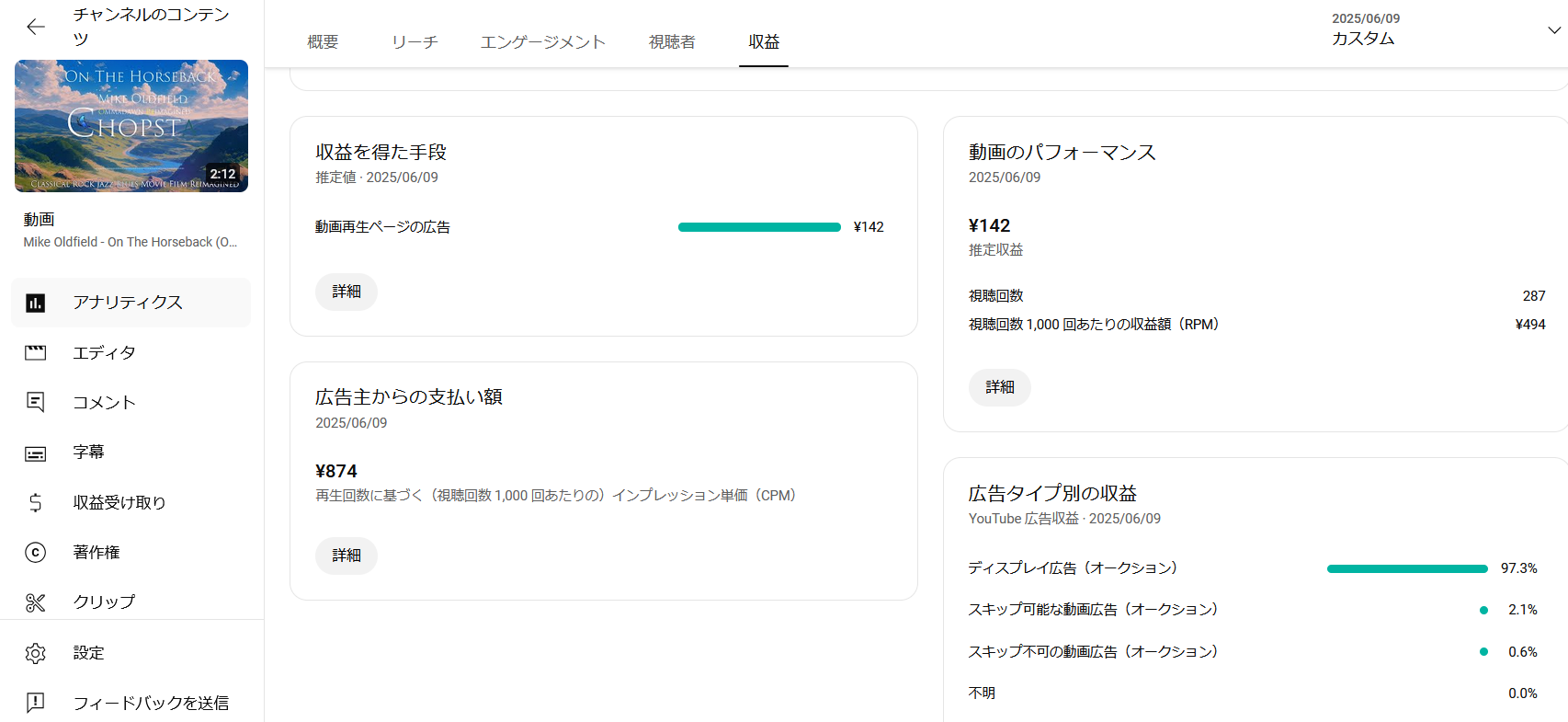 youtube収益