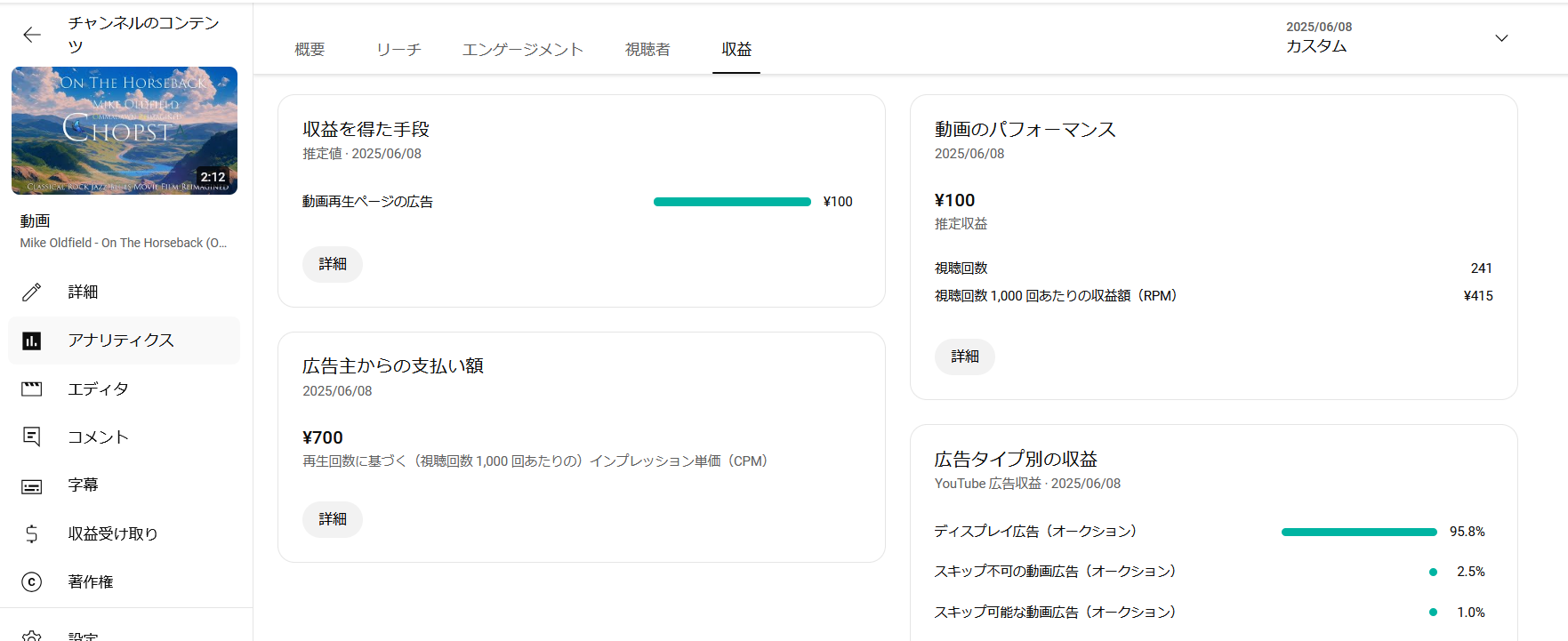 youtube収益減
