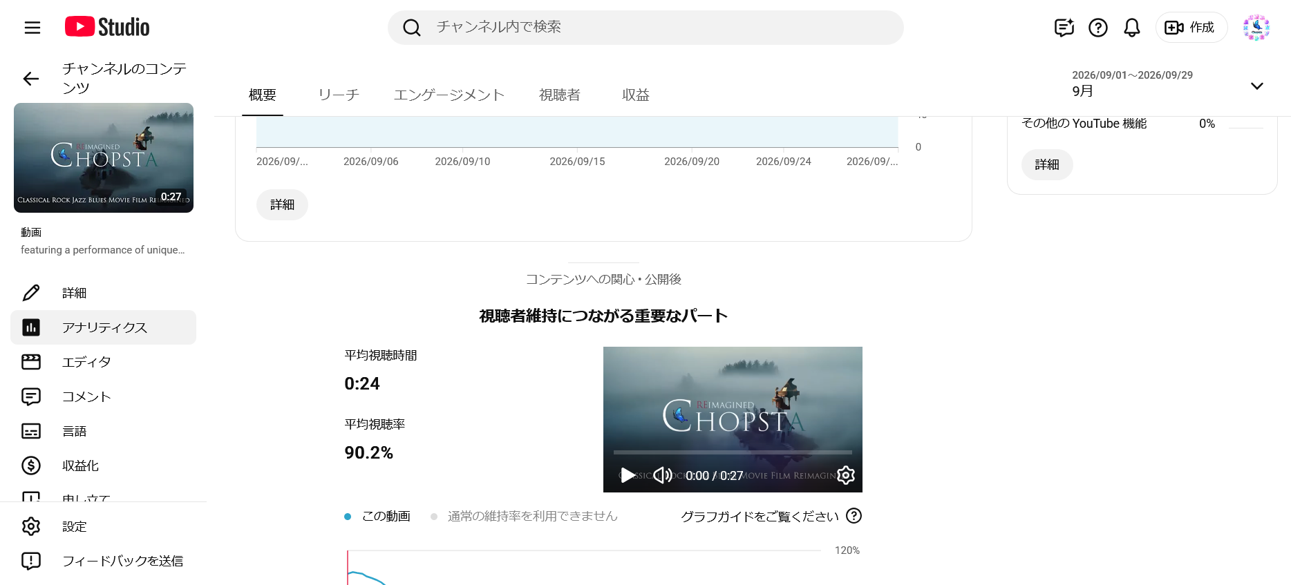 YouTube Studio 視聴維持率データ