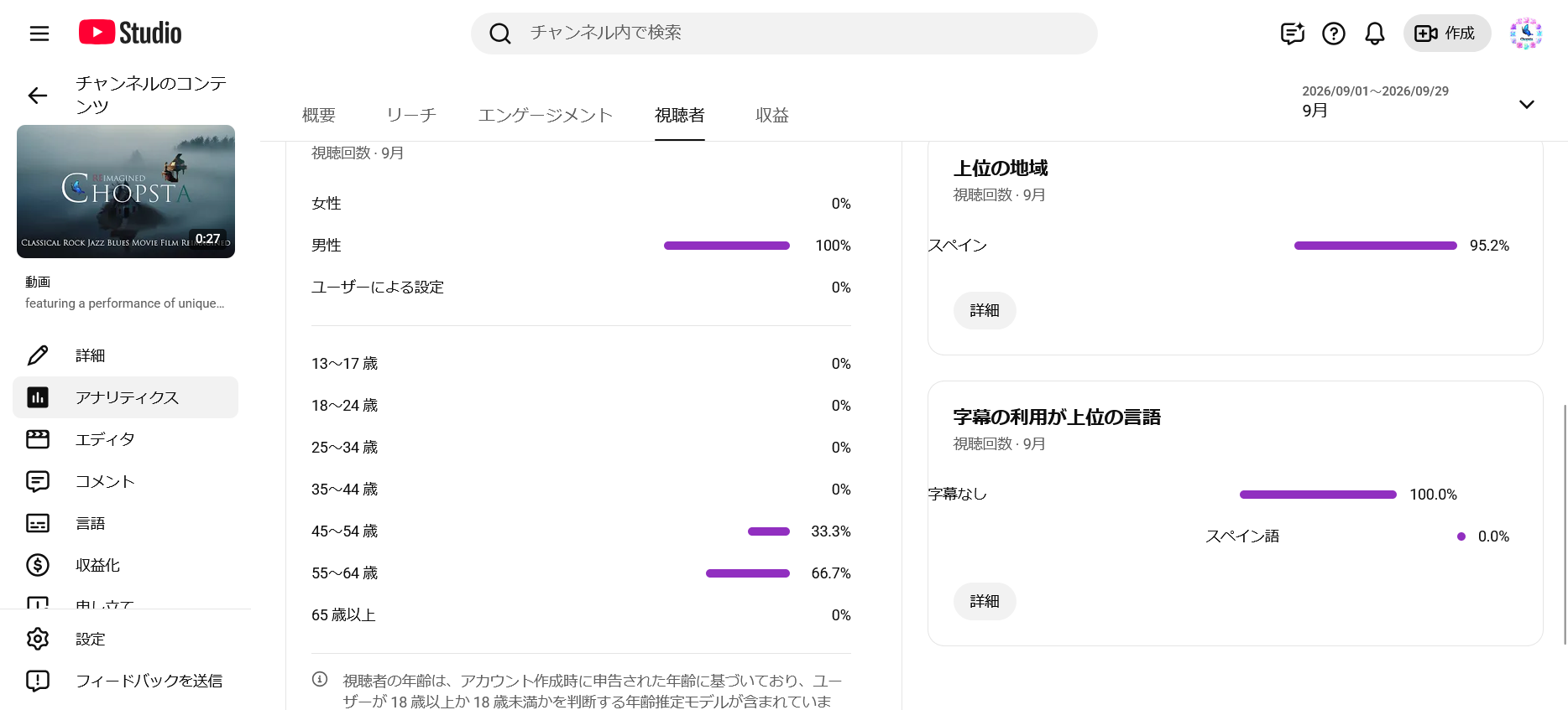 YouTube Studio 視聴者属性データ