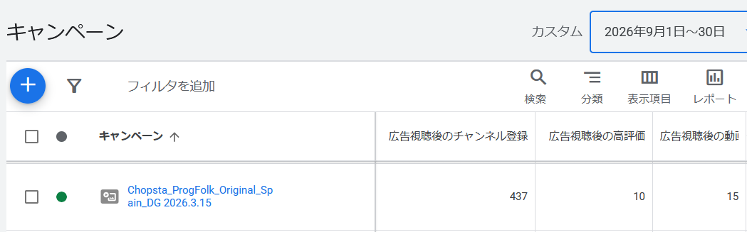 Google Ads 広告視聴後のチャンネル登録数
